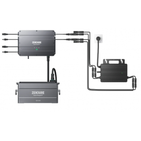 kit stockage pour kit plugplay zendure