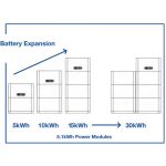 tout en un powerall esi 6k avec stockage evolutif sofar (3)