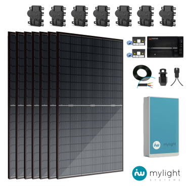 mylight iq8m 2975w prd2